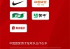 中国足球俱乐部名单(中国足球俱乐部名单大全)