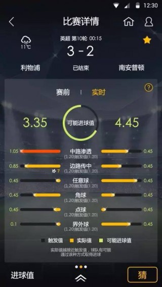 专业足球数据app(专业足球比赛数据app)