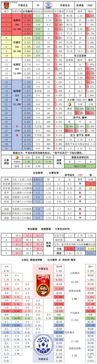 足球竞彩直播足球比分(足球竞猜即时比分竞彩网)