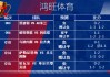 球探网足球即时比分网l(球探网即时比分足球手机移动版)