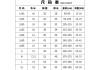 足球球服号码(足球球服号码更大是多少)