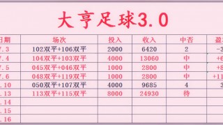 足球最新预测(足球最新预测分析)