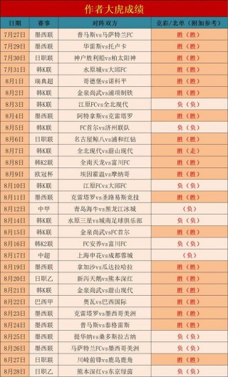 足球比赛更高净比赛时间(足球比赛更高净比赛时间是多少)