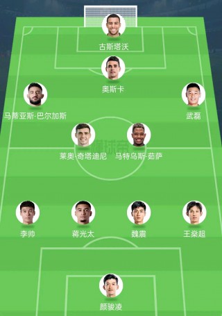 国际足球教练排名(国际足球教练排名榜)