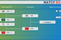 中国vs韩国战绩(中国vs韩国比赛视频)
