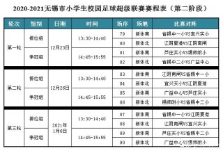 2020足球比赛报名平台(2020足球比赛报名平台下载)