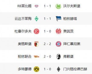 德国足球大师联赛排名(德国足球大师联赛排名第几)