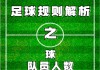 足球人墙规则(足球人墙规则拆人墙)