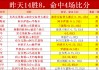 足球比分14(足球比分网)