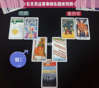 足球比赛占卜(足球比赛怎么算比分)