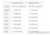 爱足球足球数据(足球爱好者app下载)