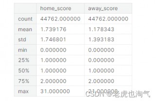 爱足球足球数据(足球爱好者app下载)