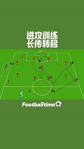 足球训练教学(足球训练教学视频)