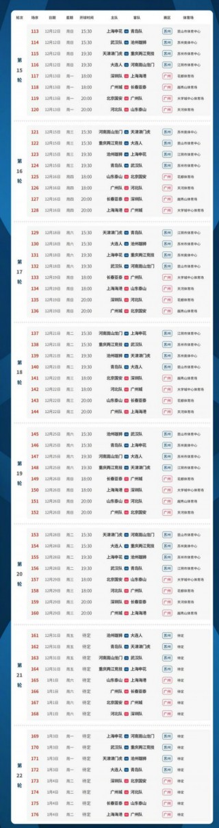 乒乓球中超联赛赛程表(海港本赛季中超进球数超第二)