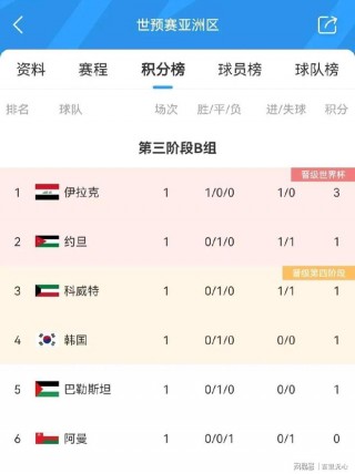 2014世界足球排行榜(2014年度世界足球先生是谁)