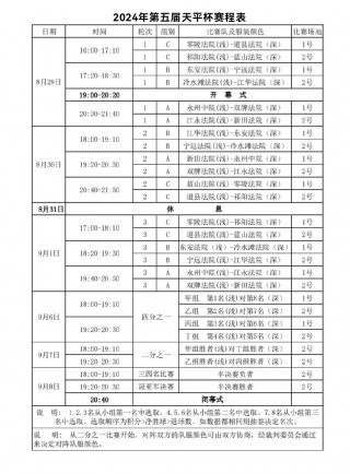 足球比赛常用的赛制(常见的足球赛制有哪三种)
