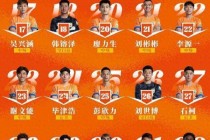 包含2018中超联赛山东队赛程表的词条