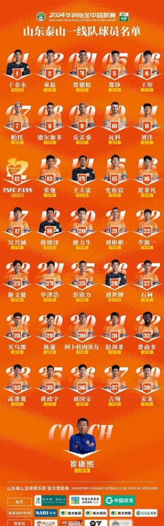 包含2018中超联赛山东队赛程表的词条