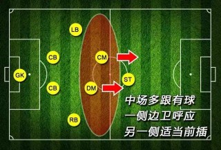 8人足球规则(8人足球规则全部详细)