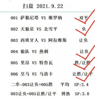 足球双平是什么(足球比分双平啥意思)