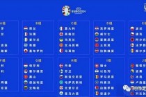 欧洲足球赛事时间(欧洲足球赛什么时候结束)