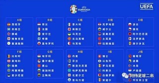 欧洲足球赛事时间(欧洲足球赛什么时候结束)