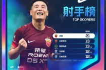 直播吧中超联赛直播(直播吧中超联赛直播下载)