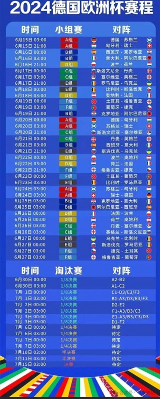 欧洲国家队足球排名(欧洲国家队足球排名一览表最新版下载)