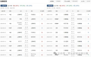足球7m足球比分(7mcn足球即时比分踢)