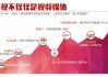 乐视足球(乐视足球直播)