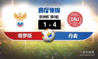 2021丹麦世界足球排名(丹麦足球世界排名第几位最新)