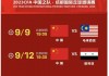 国际足球邀请赛在中国(国际足球邀请赛中国u16男足)