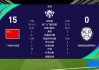 足球即时比分90(足球即时比分90vs比分8月7日完场)