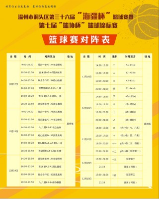 所有篮球即时比分(篮球即时比分500彩票网)