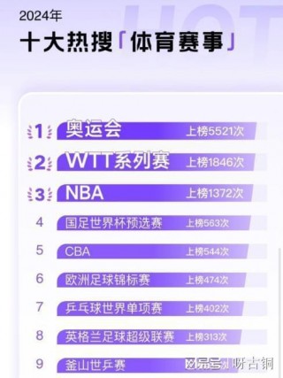 足球与篮球比较(足球与篮球比较分析)
