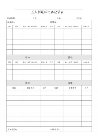 足球比赛记录表格(足球比赛记录表格范本)