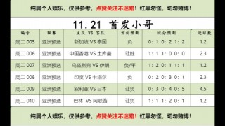 免费足球专家推荐预测(免费足球预测app排行)