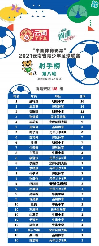 丽江足球之歌(丽江足球之歌简谱哪里找)