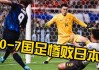 最悬殊的足球比分(中国足球最悬殊比分)