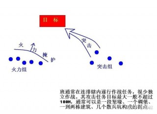 足球战术原则(足球战术原则有哪些)