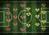 足球场的站位(足球场的站位7人)
