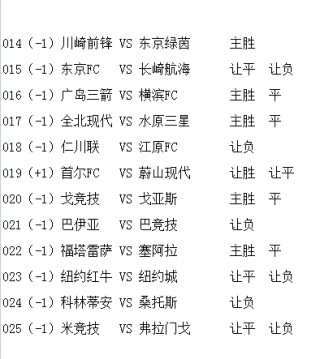 戈亚尼亚vs戈亚斯(戈亚尼亚竞技vs巴西国际)