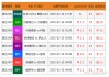 足球彩票的软件(足球彩票软件下载安卓版)