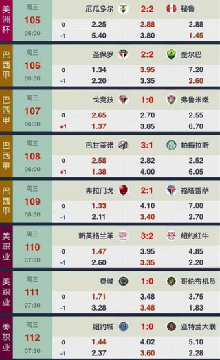 足球分网(足球分析哪个网最准)