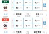 足球竞猜用什么软件(足球竞猜赛事用什么软件)