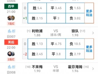 足球竞猜用什么软件(足球竞猜赛事用什么软件)