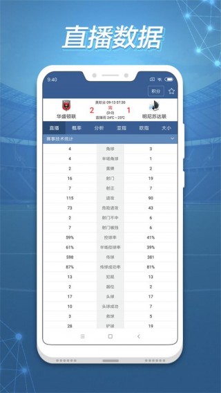 足球体育比分即时比分(足球比分即时比分足球即时比分比)