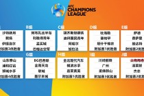 足球的级别(足球级别的更高称呼)