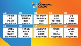足球的级别(足球级别的更高称呼)