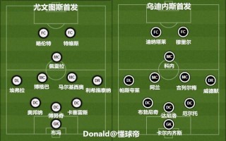 足球阵型352(足球阵型352与532)